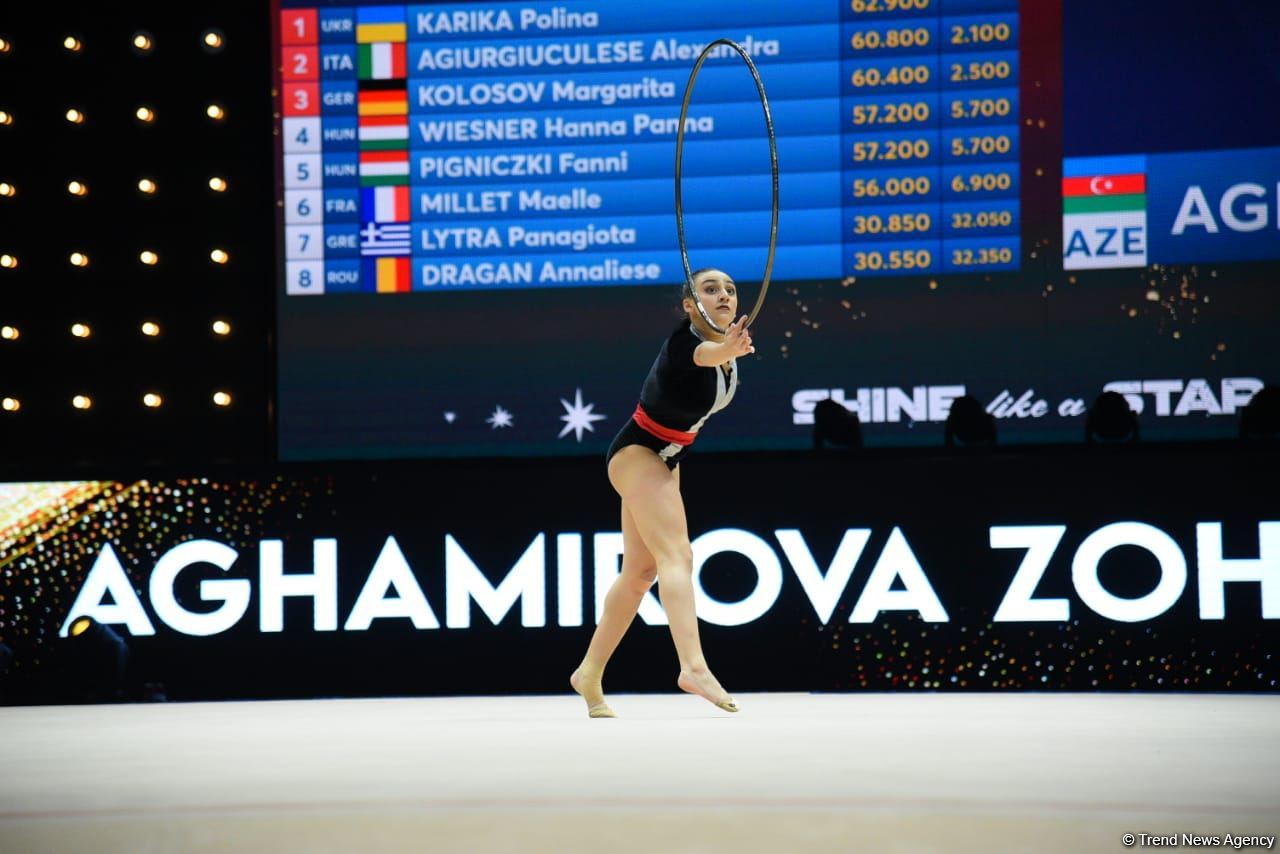 Preliminary result of Azerbaijani gymnast Zohra Aghamirova's performance in individual all-round final at European Championship in Baku revealed