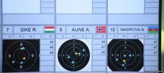 Qualification stage for women's skeet shooting at III European Games wraps up (PHOTO)