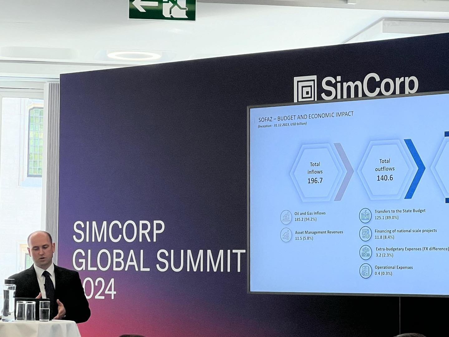 SOFAZ participated in the SimCorp Sovereign Wealth Fund Forum (PHOTO)