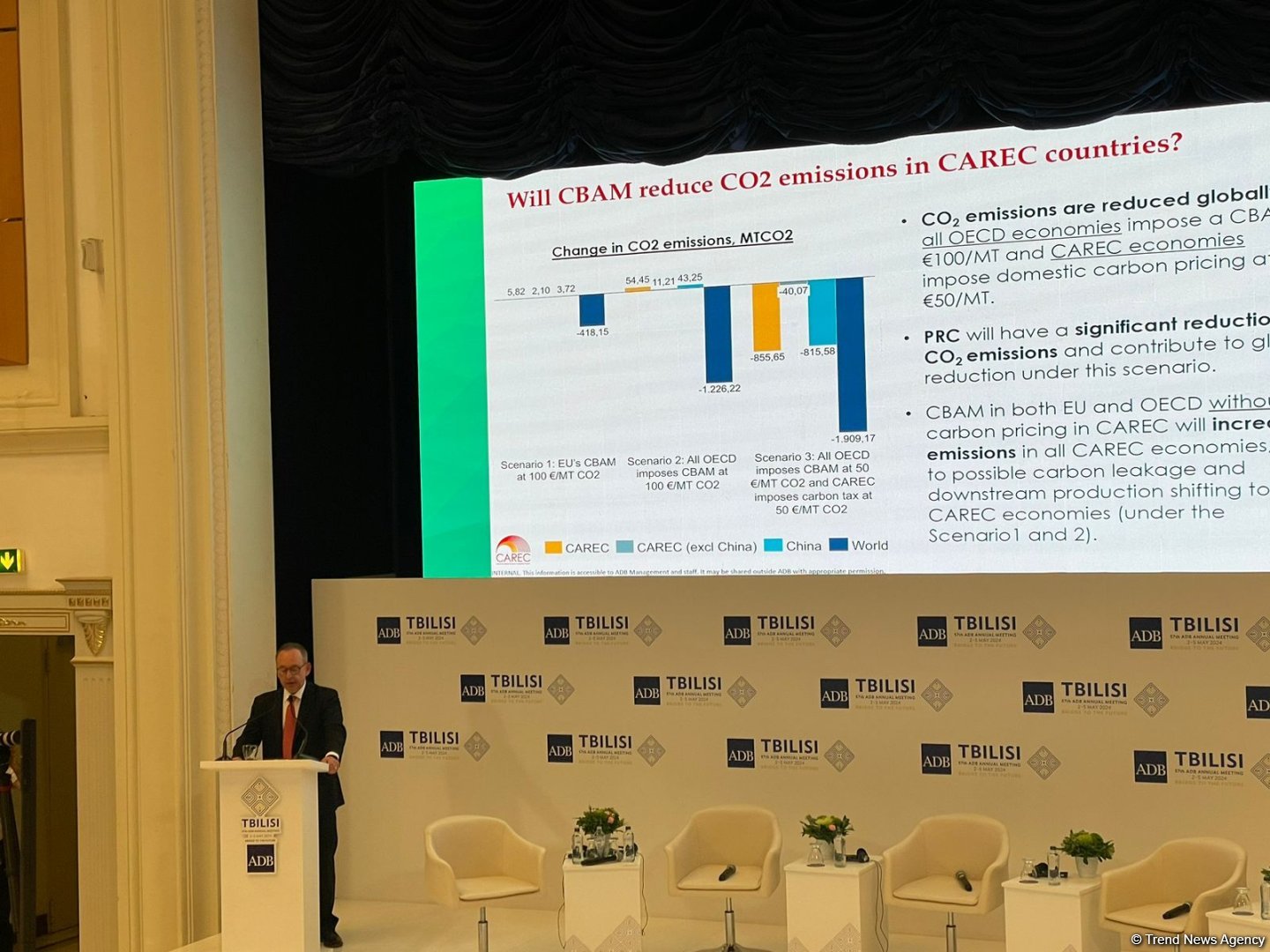 CAREC stands among least integrated subregional co-op initiatives in Asia-Pacific - ADB's official