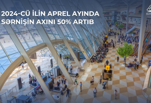 At Baku Airport, passenger traffic increased by 50% in April 2024