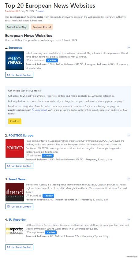 Trend News Agency ranks third among Europe's most trusted media outlets in 2024 (PHOTO)