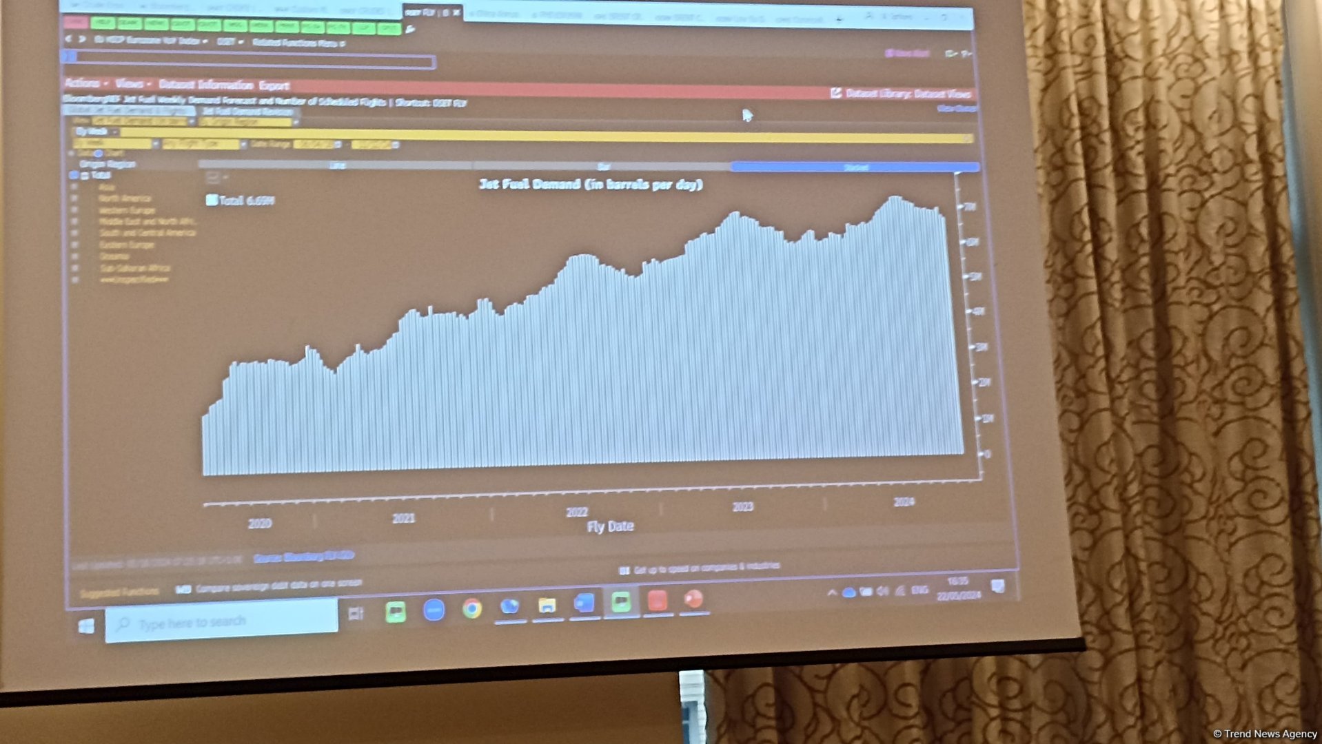 Bloomberg holds event in Azerbaijan's Baku on World of Commodities and Energy Transition (PHOTO)