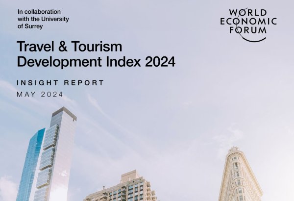 Azerbaijan advances in Travel & Tourism Dev't Index of World Economic Forum