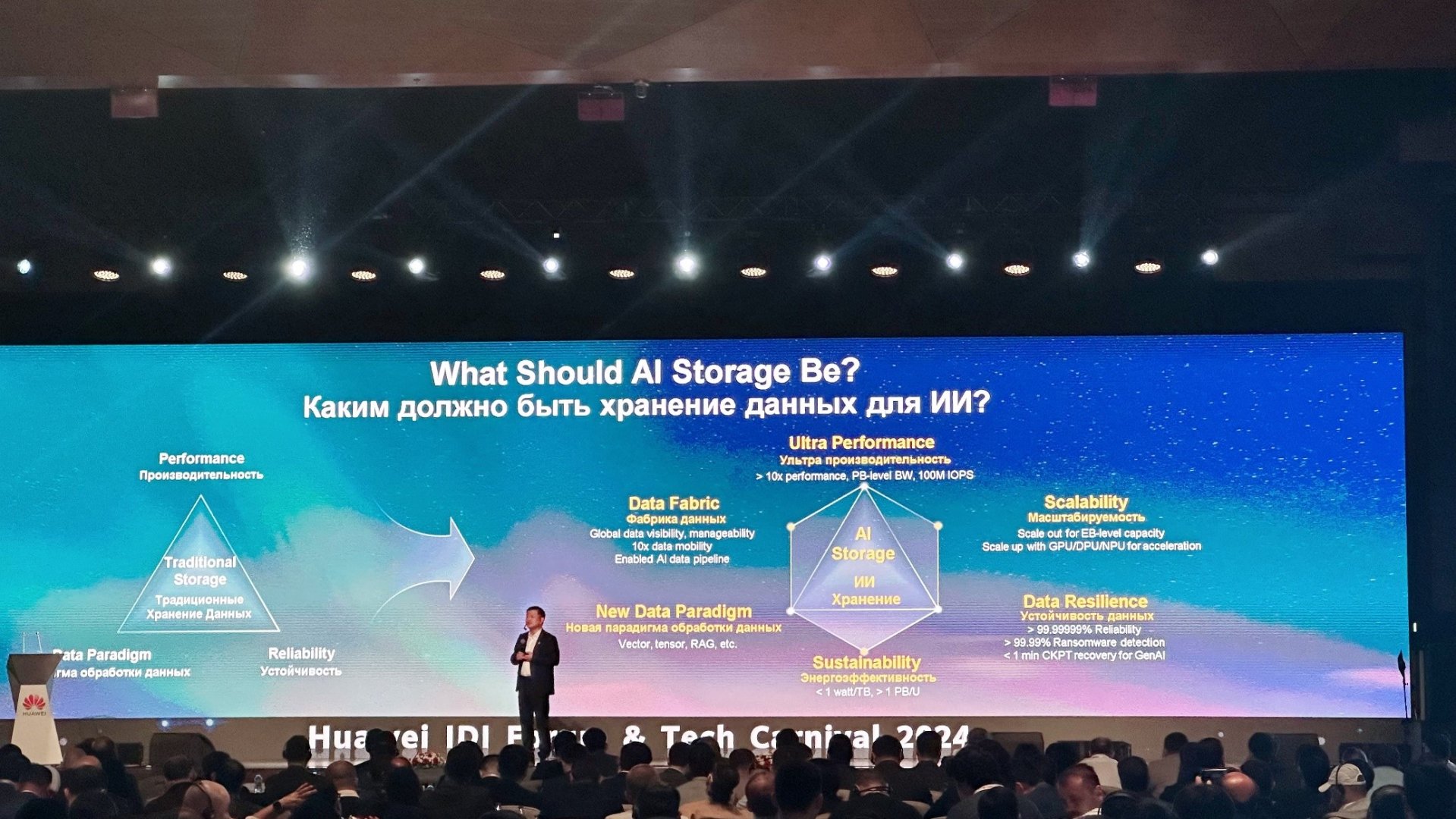 Huawei Tech Carnival and Partner Summit 2024: Redefining Data Storage for the Data Awakening Era