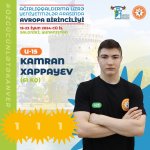 Azerbaijani weightlifter wins European Championship (PHOTO)