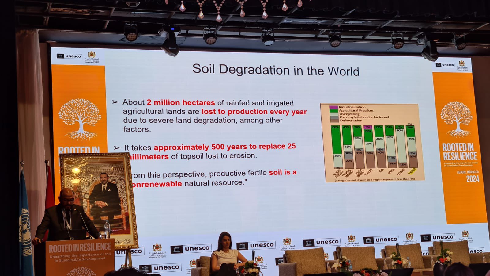 Conference on "Rooted in Resilience: Unearthing the importance of soil in Sustainable Development" kickstarts in Morocco (PHOTO)