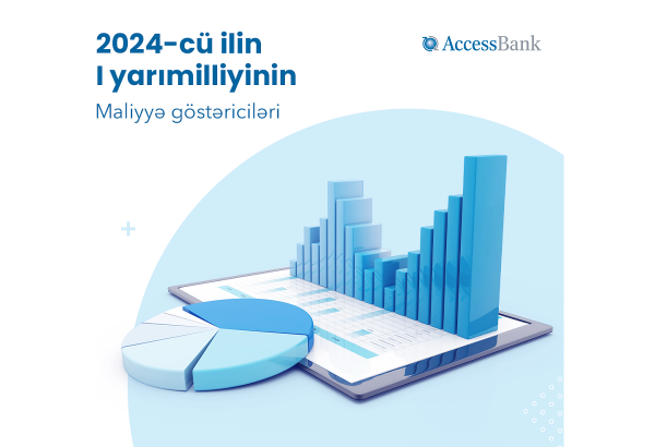AccessBank announces financial results for first half of 2024