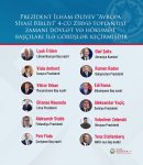 President Ilham Aliyev meets with leaders of 12 countries and organizations at 4th EPC summit (PHOTO)