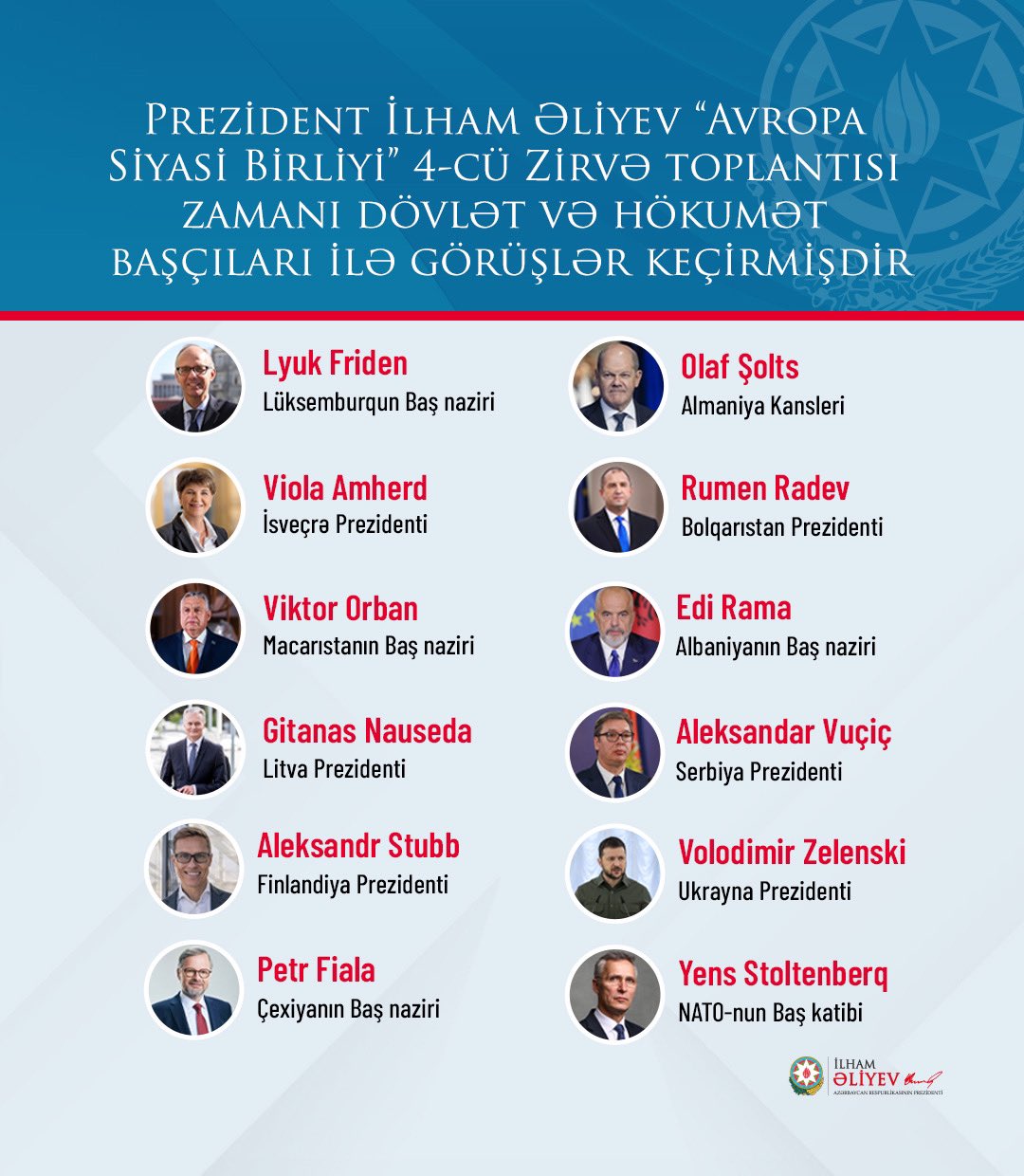 President Ilham Aliyev meets with leaders of 12 countries and organizations at 4th EPC summit (PHOTO)