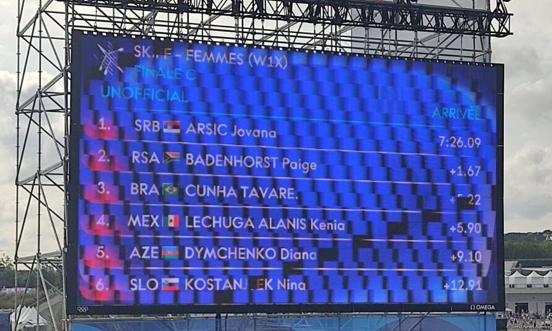 Azerbaijani rowing athlete makes waves at Paris Olympics