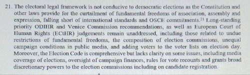 ODIHR prepares report before end of parliamentary elections in Azerbaijan