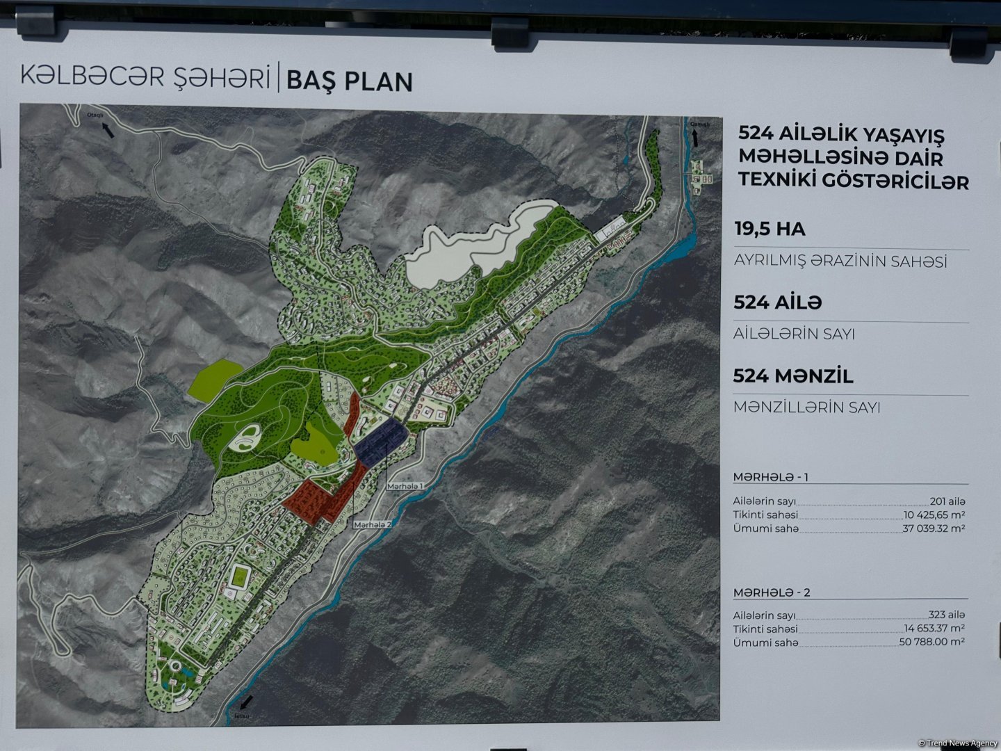 Azerbaijan airs its pre-resettlement plans for Kalbajar's residential complex (PHOTO)