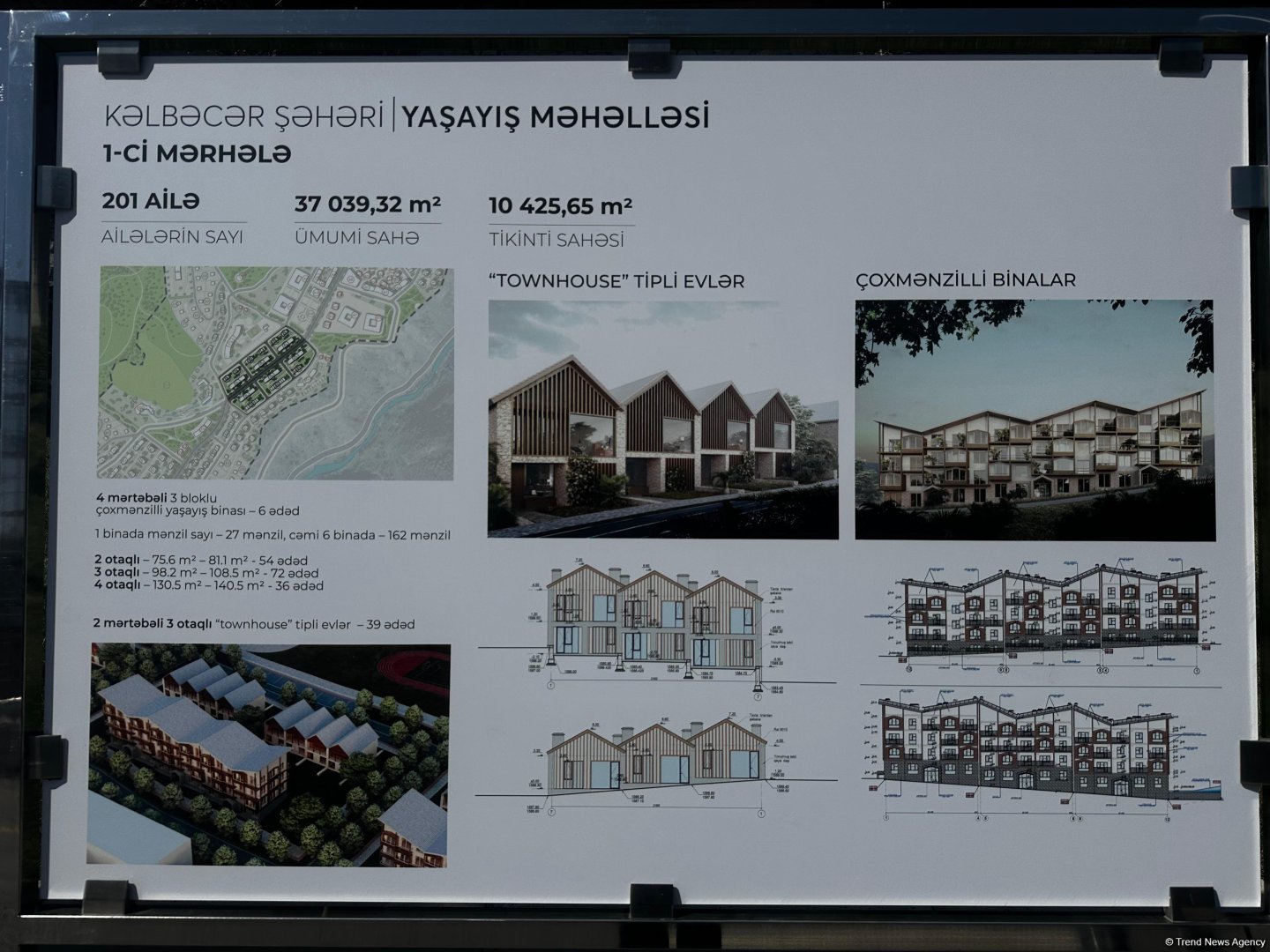 Azerbaijan airs its pre-resettlement plans for Kalbajar's residential complex (PHOTO)