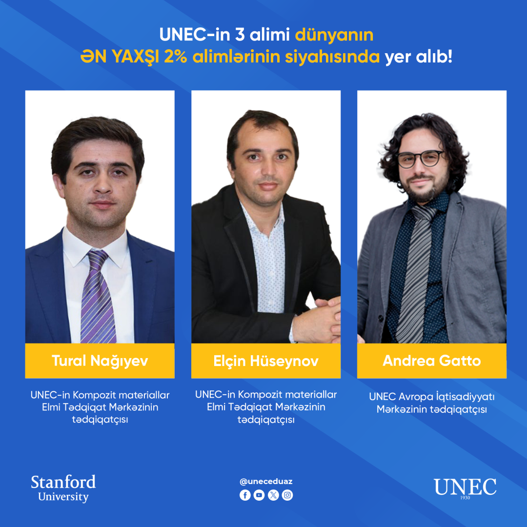 Three scientists from Azerbaijan State University of Economics (UNEC) among world's top 2% researchers