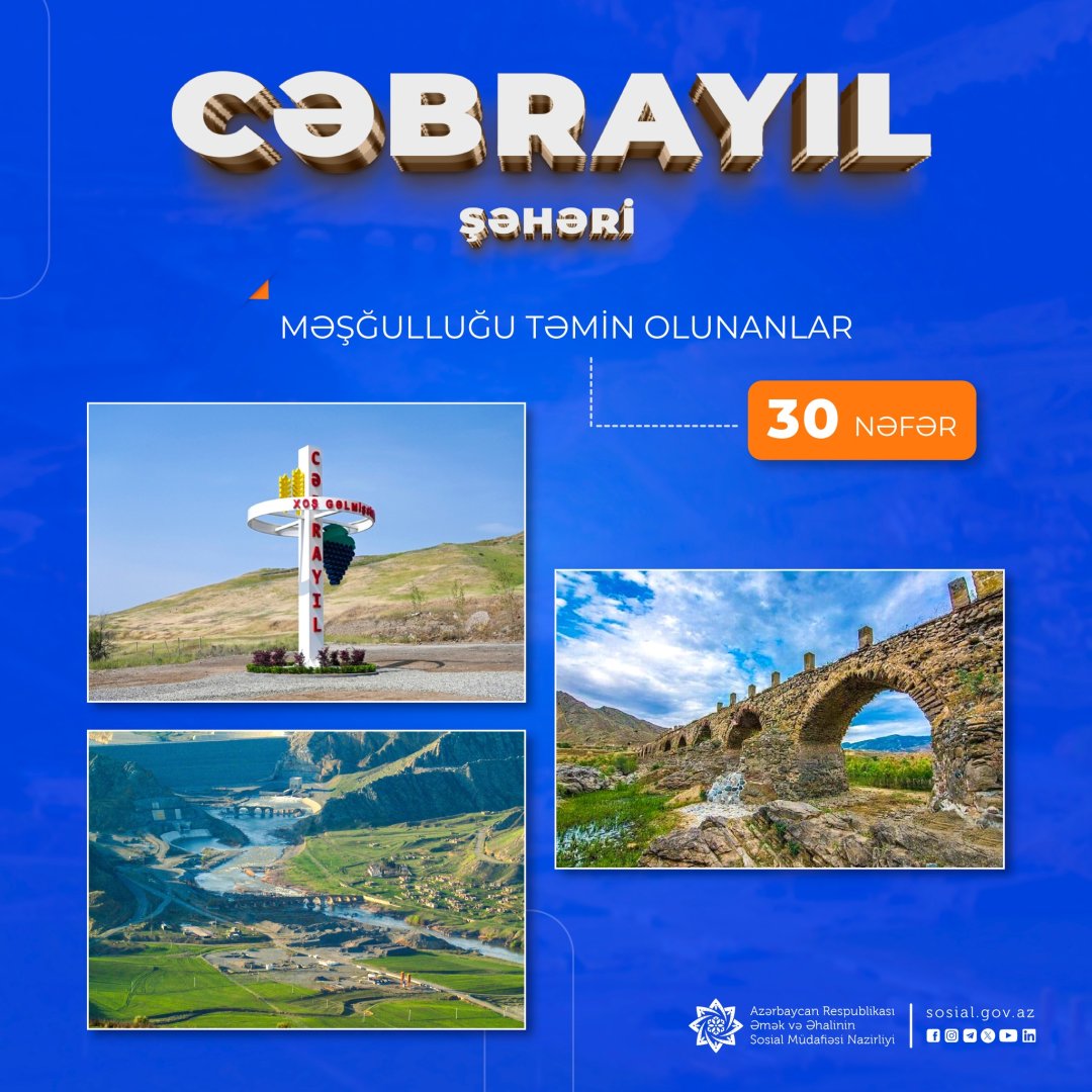 Azerbaijan discloses number of employed residents of its Jabrayil city
