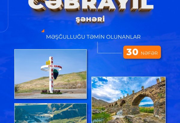 Azerbaijan discloses number of employed residents of its Jabrayil city