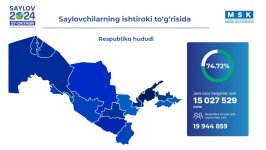 Uzbekistan's CEC on preliminary results of parliamentary election - Trend's report from Tashkent (PHOTO)
