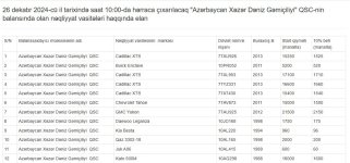 Azerbaijan's state service announces vehicles auction (PHOTO)