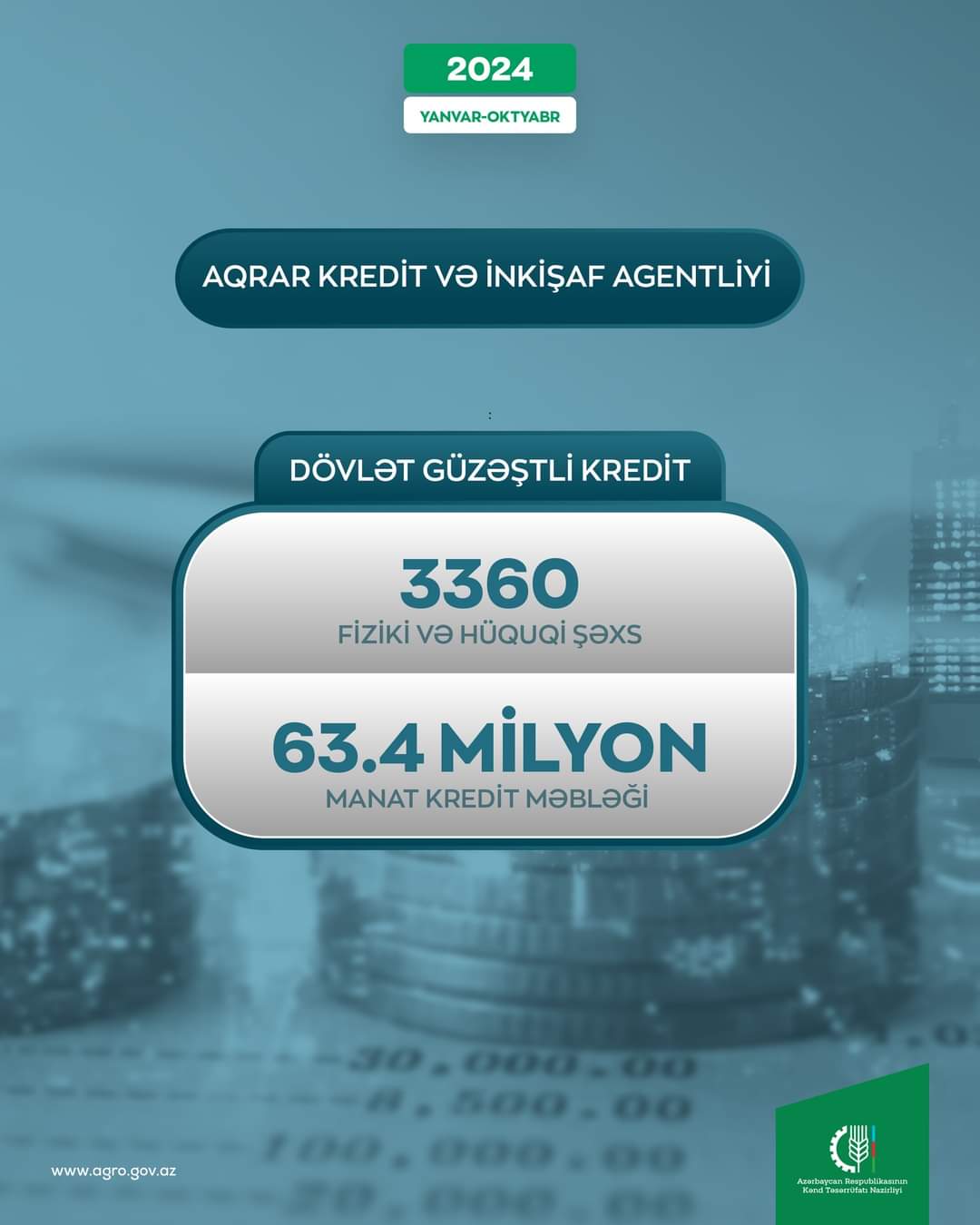 Volume of loans issued by Azerbaijan's Agrarian Credit and Development Agency announced