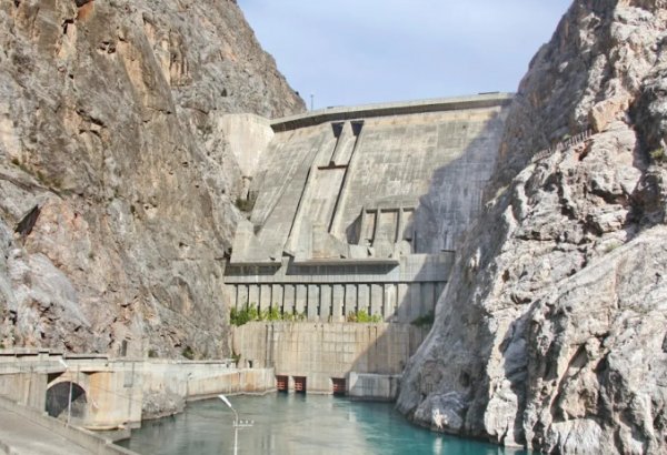Kyrgyzstan plots to boost green energy share in electricity generation by 2030