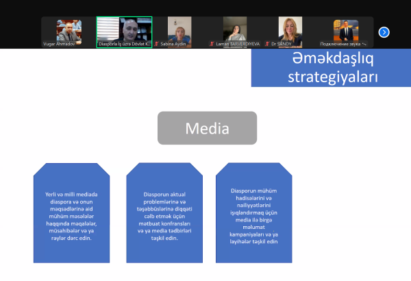 Azerbaijan conducts another training as part of “Diaspora Academy-2” project (PHOTO)