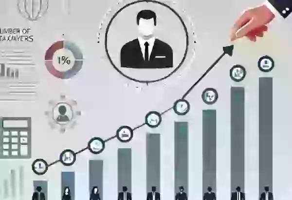Azerbaijan sees growth in number of nation's active taxpayers