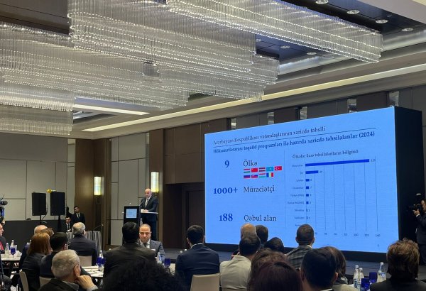 Azerbaijan highlights number of foreign students studying in country