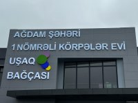 Azerbaijan's Aghdam city nears completion of new school and kindergarten projects (PHOTO)