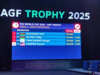 Azerbaijani gymnasts winning gold and silver at World Cup (PHOTO)