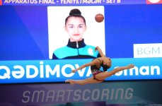 Azerbaijan's Baku hosts 30th National Rhythmic Gymnastics championship (PHOTO)