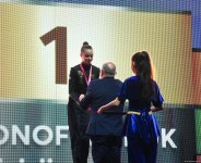 Ukrainian Gymnast sweeps three golds at European Cup in Azerbaijan's Baku (PHOTO)