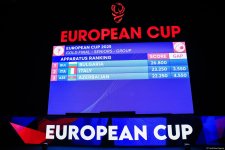Azerbaijani team wins bronze medal at European Rhythmic Gymnastics Cup (PHOTO)