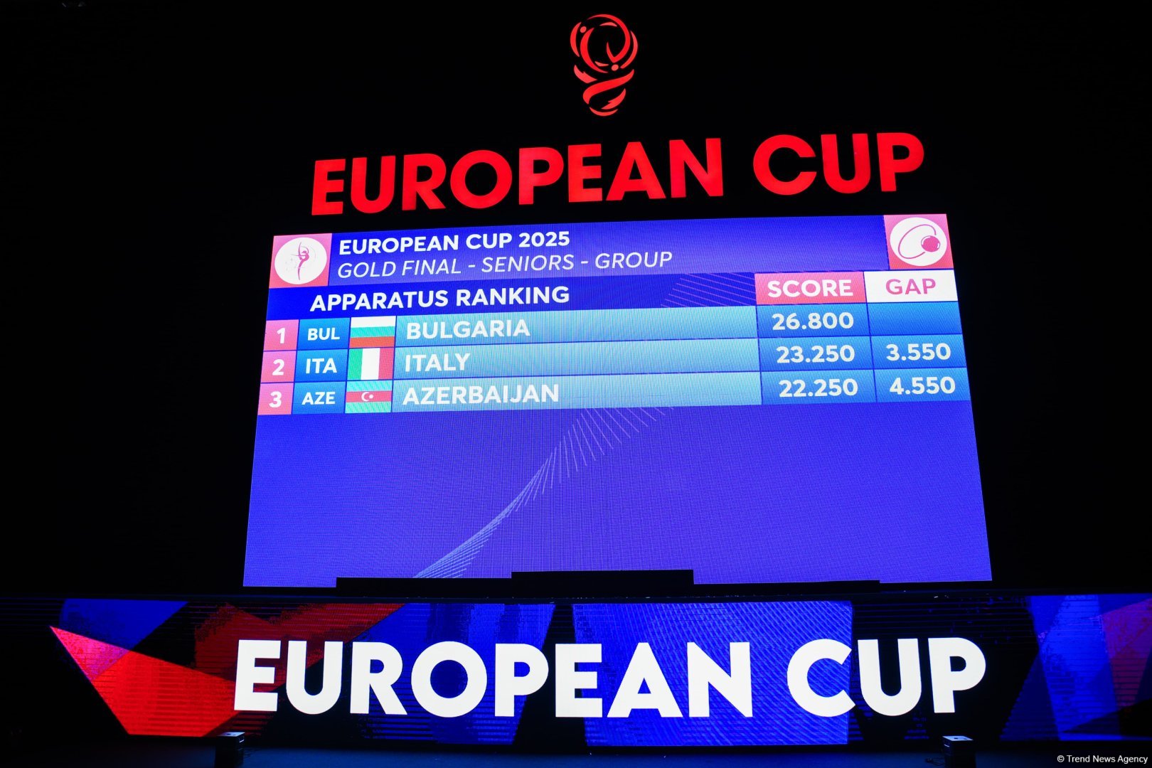 Azerbaijani team wins bronze medal at European Rhythmic Gymnastics Cup (PHOTO)