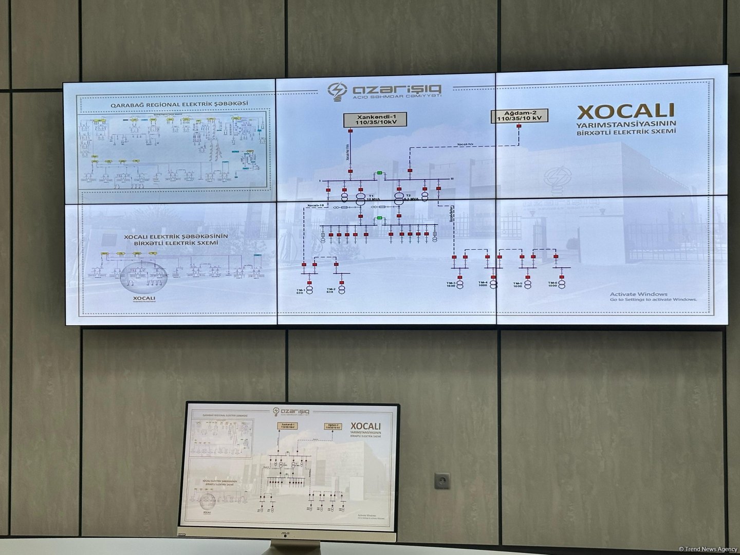 Khojaly substation is equipped with digital technologies and new generation control and measuring devices (PHOTO)