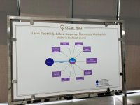 Lachin Electric Network Digital Control Center in Azerbaijan keeping no-stop power (PHOTO)