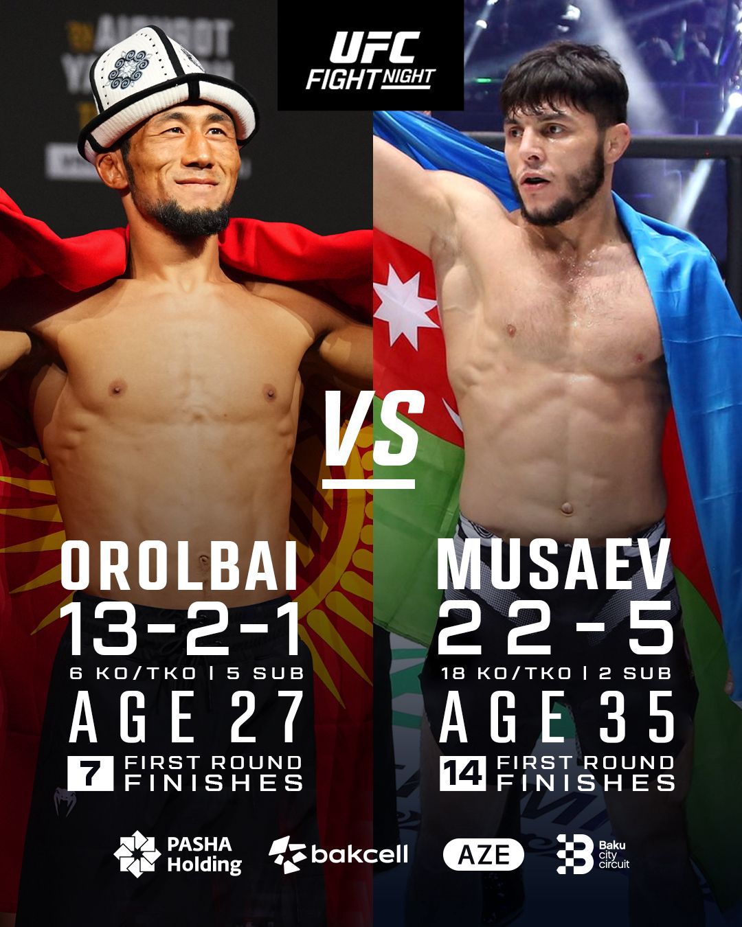 Azerbaijan’s own to compete in Baku’s inaugural UFC showdown