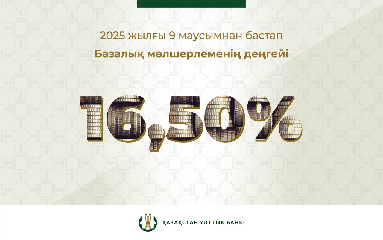 National Bank of Kazakhstan pauses rate changes, eyes inflation dynamics