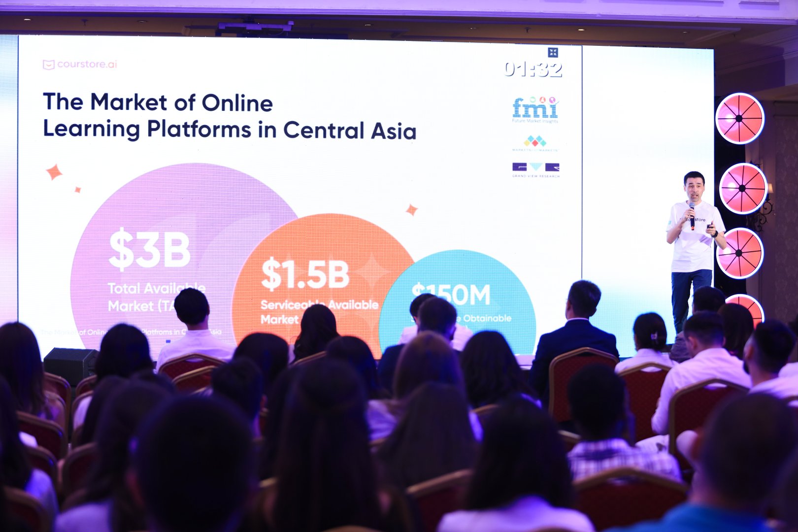 Organized by PASHA Holding, the third regional side event of the INMerge Innovation Summit was held in Kazakhstan (PHOTO)