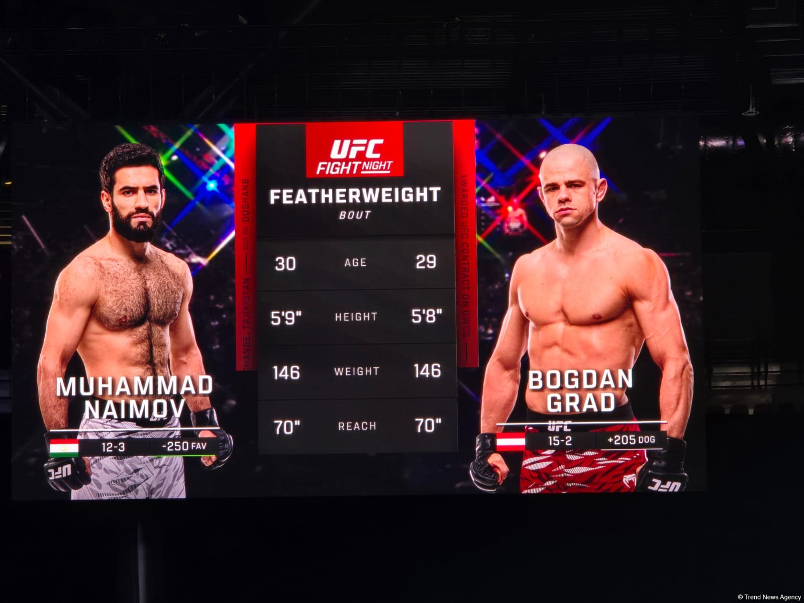 UFC Fight Night: winner of featherweight main card bout between fighters from Tajikistan and Austria determined (PHOTO)