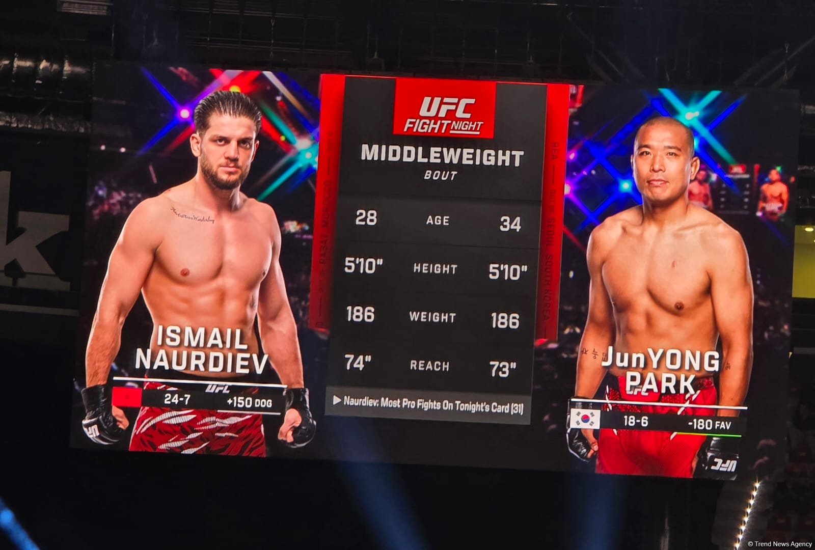 UFC Fight Night: winner of middleweight preliminary bout between fighters from Morocco and South Korea determined (PHOTO)