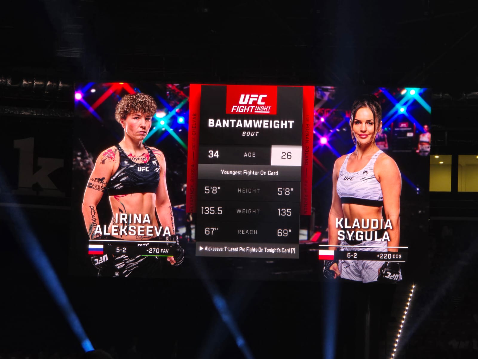 UFC Fight Night: winner of women’s featherweight preliminary bout between fighters from Russia and Poland determined (PHOTO)