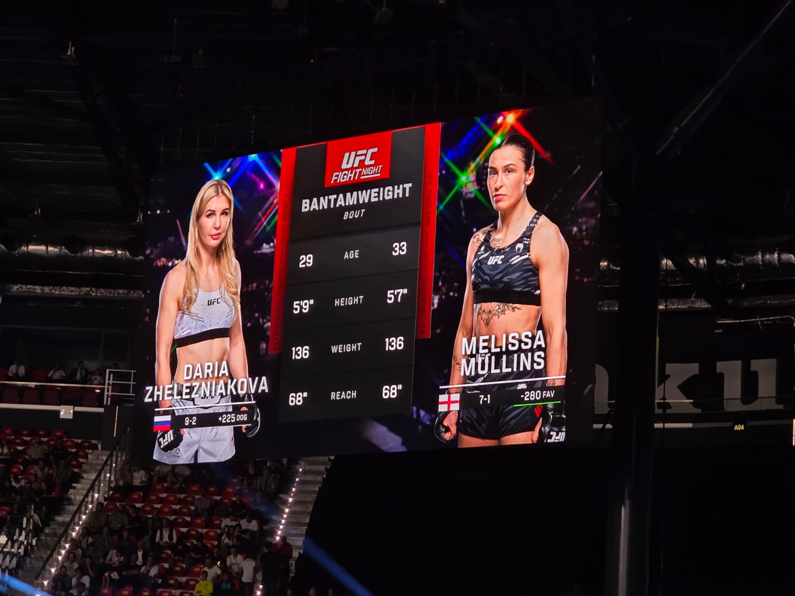 UFC Fight Night: winner of women’s featherweight preliminary bout between fighters from England and Russia determined (PHOTO)